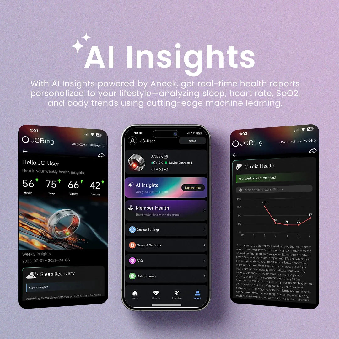 ANEEK Smart Ring JC | Health & Fitness Tracker Gold